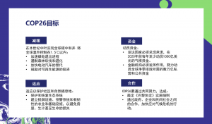 COP26四大目标| 来源:COP26官网 | 翻译:创绿研究院